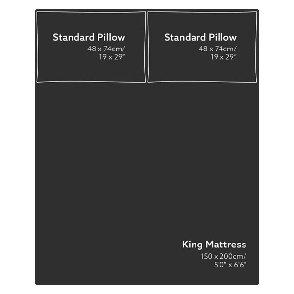 Standard Pillow Size Guide